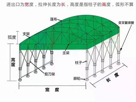 洛阳推拉蓬